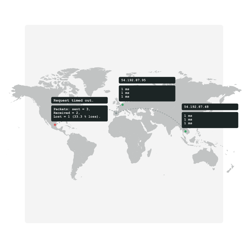 Carte de test ping Uptrends, concurrent de Rank‑by‑Ping.com