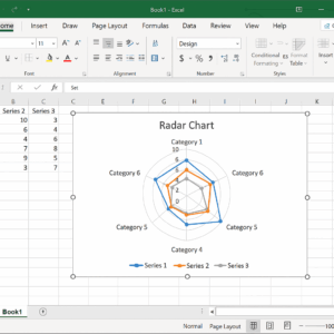 Exemple de graphique radar créé dans Excel montrant plusieurs séries de données