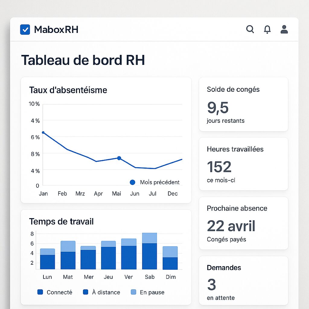 Interface du logiciel MaboxRH montrant tableau de bord